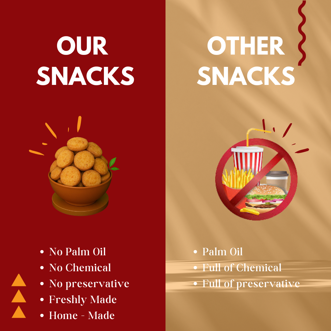 Healthy & Crunchy Bihar’s Duo – Sooji & Coconut Crunch + Whole Wheat & Jaggery Thekua - (250g x 2)